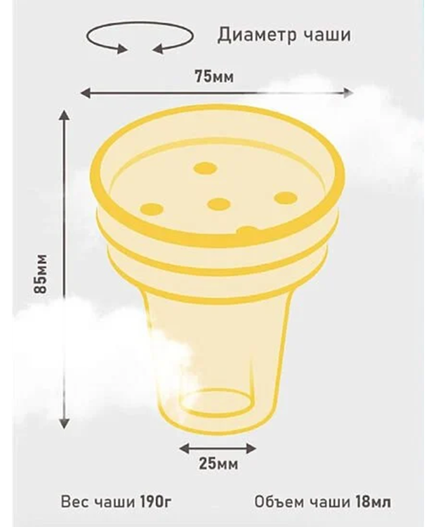 Gelato Lüle Werkbund x Lev Ramazzina